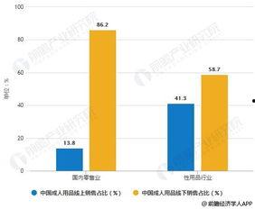 国产在线黄色,暗流涌动的网络世界